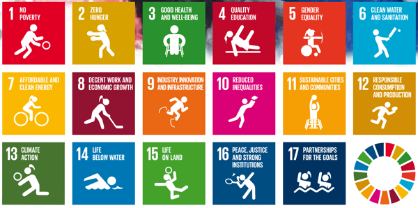 UN SDGs for Sport