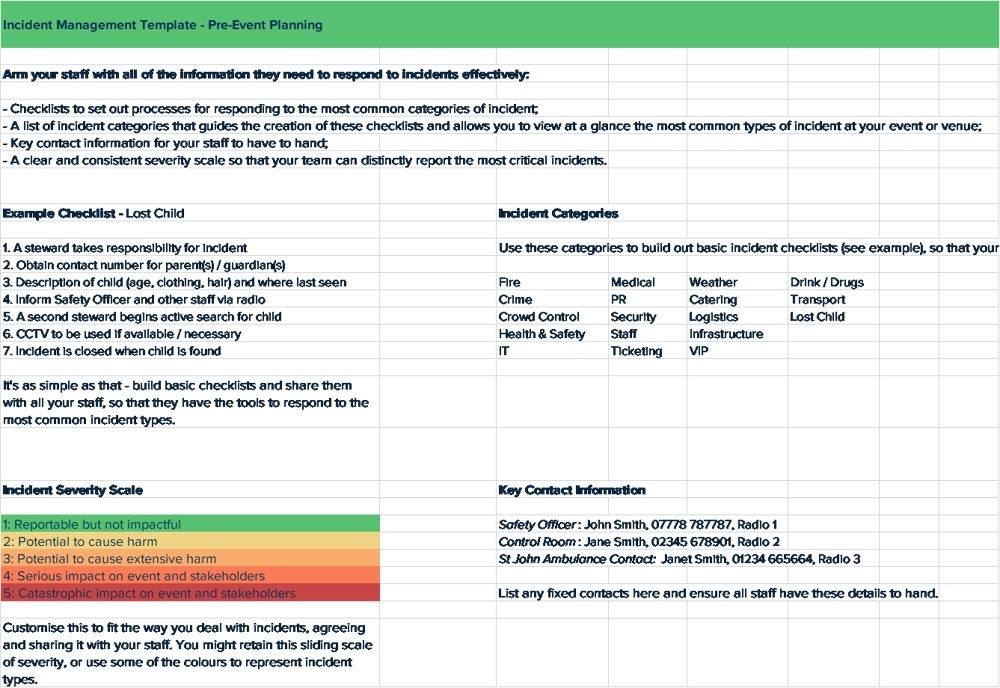 Incident Response Runbook Template Incident Response Runbook Template