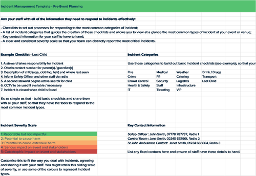 incident management template