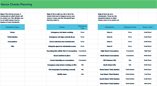 venue checks template